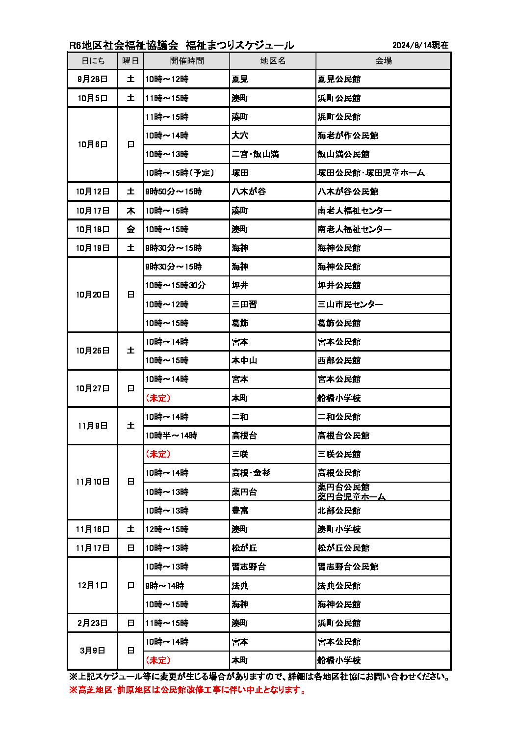 R6地区社協福祉まつり日程一覧（8.14現在）