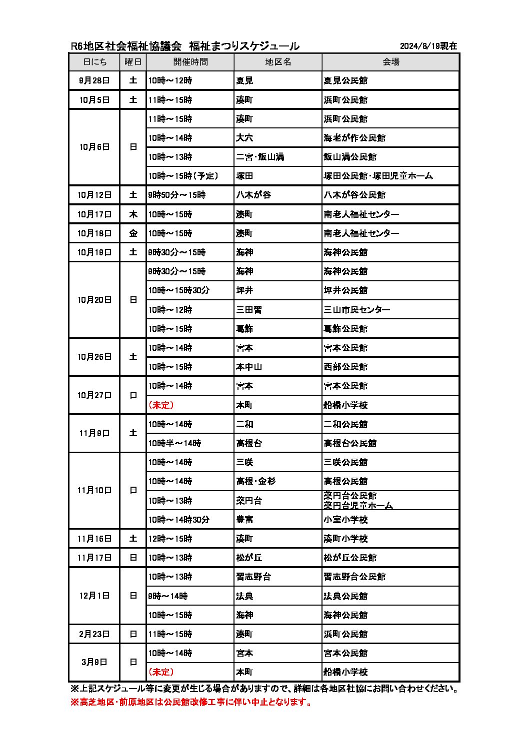 R6地区社協福祉まつり日程一覧（8.19現在）