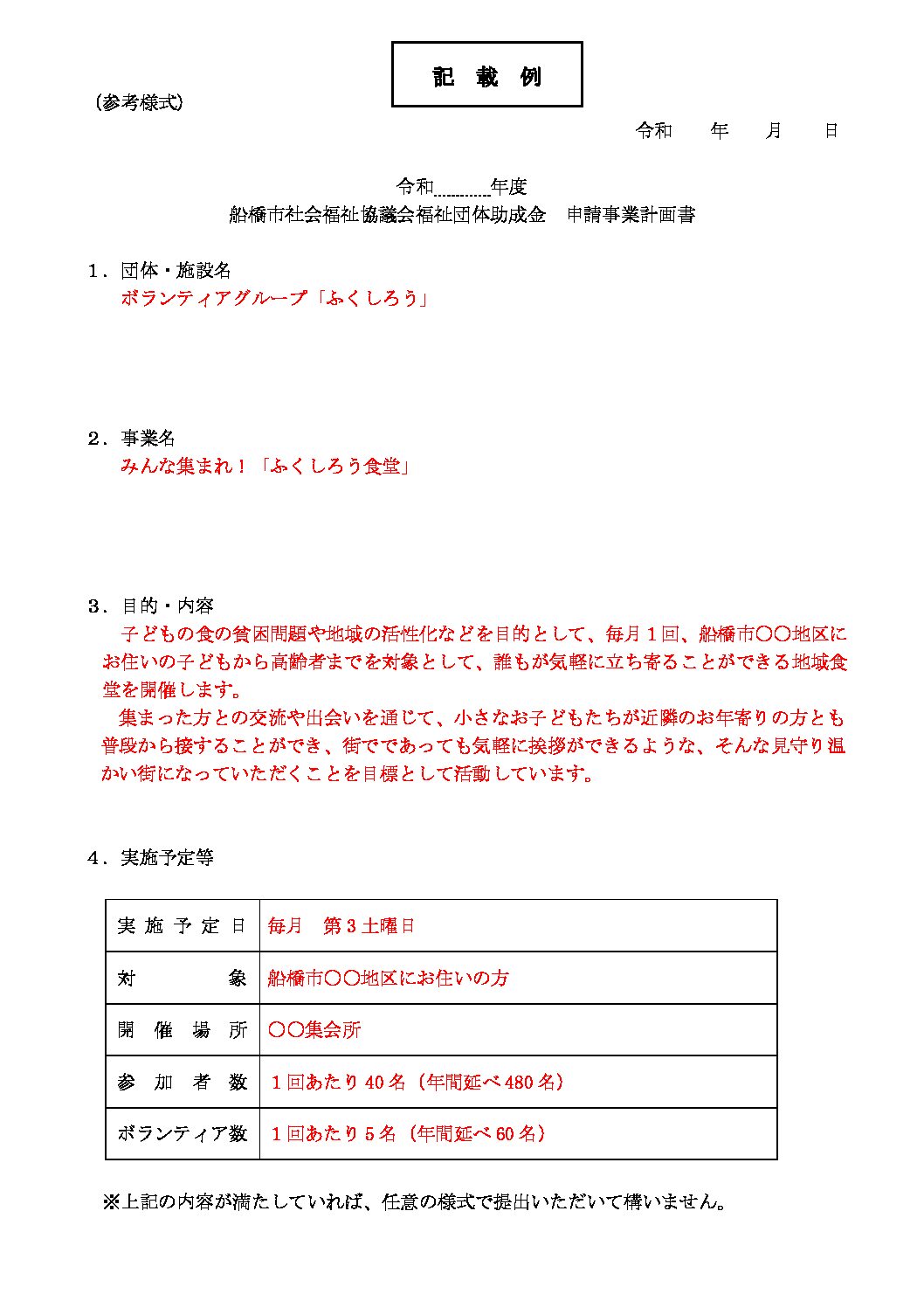 （参考様式）申請事業計画書・予算書・報告書・決算書（記載例）