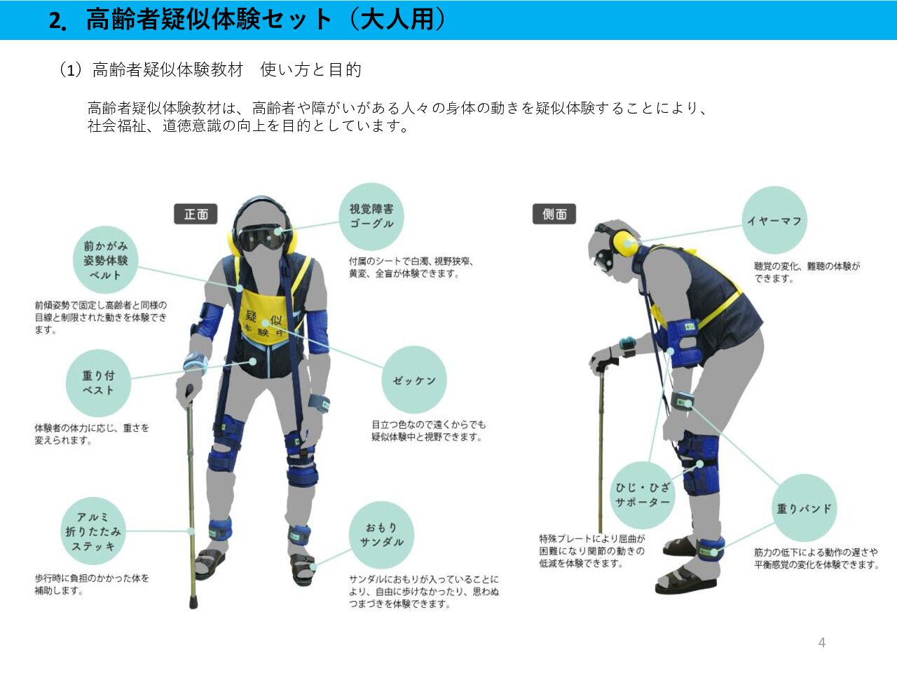 疑似体験セット利用案内 4
