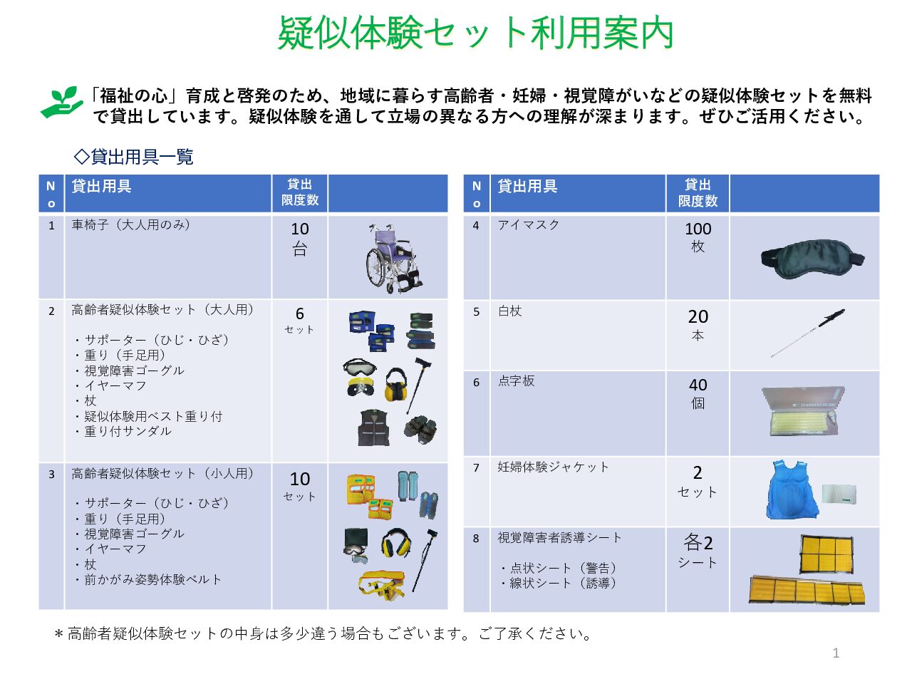 疑似体験セット利用案内 1