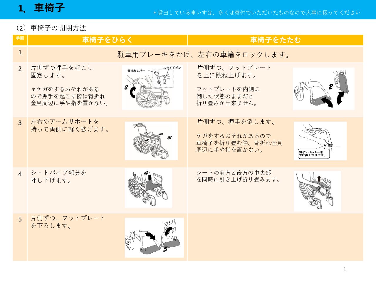 疑似体験セット利用案内 3