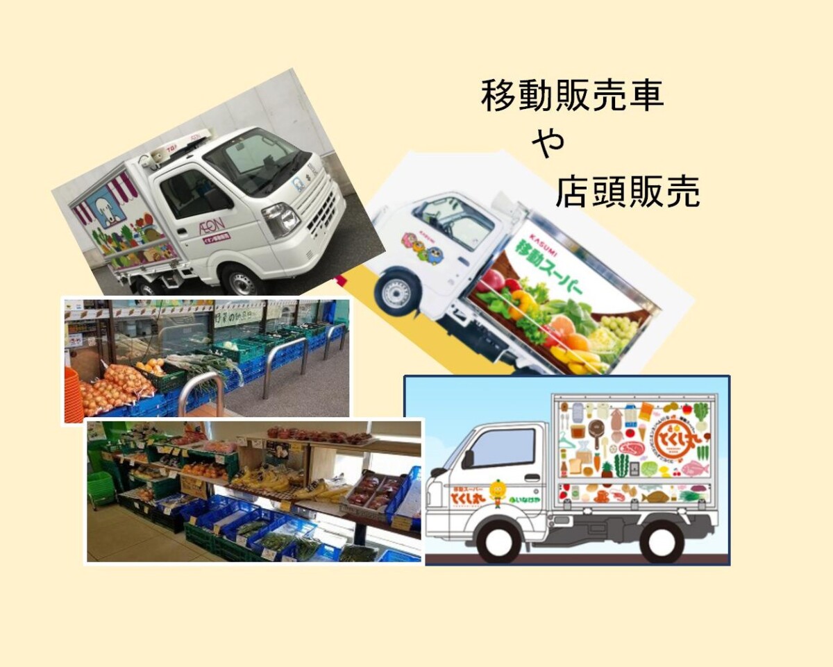 R7-1_近くにもある買物ができる場所(二宮・飯山満地区)