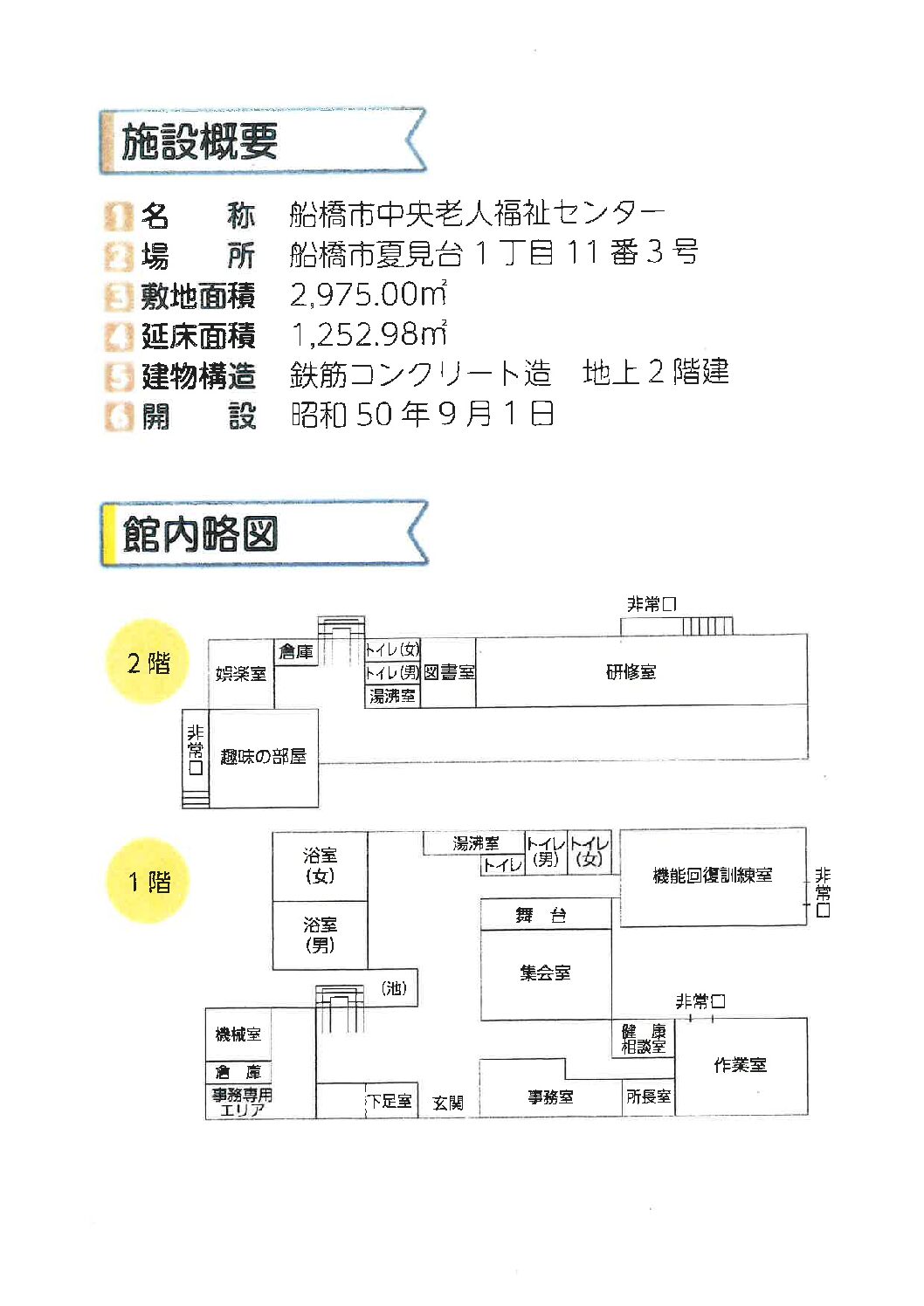 中央施設概要