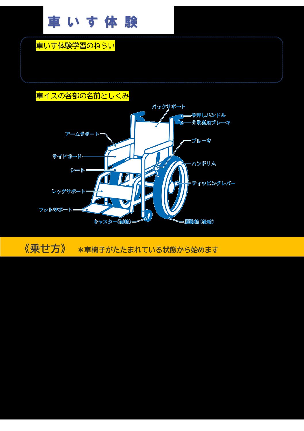 体験説明内容_車椅子