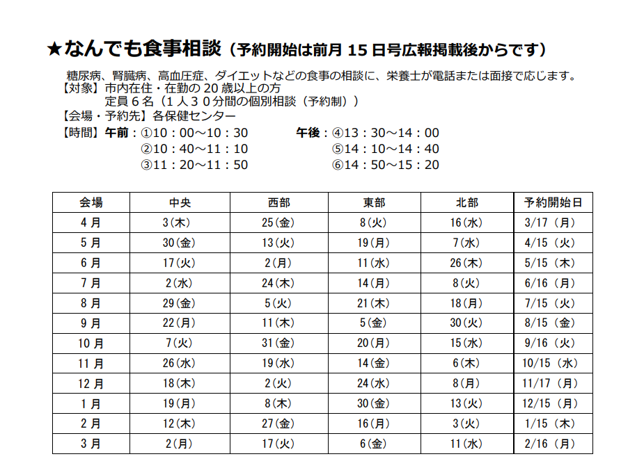 なんでも食事相談