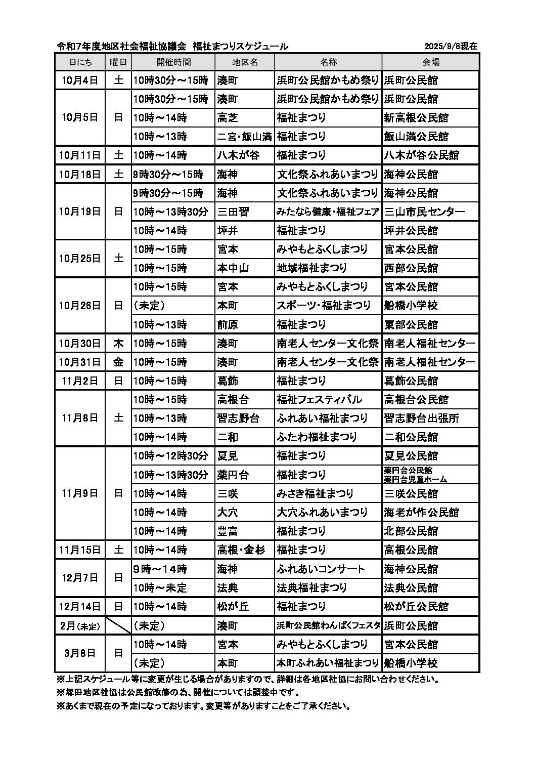 R7地区社協福祉まつり日程一覧