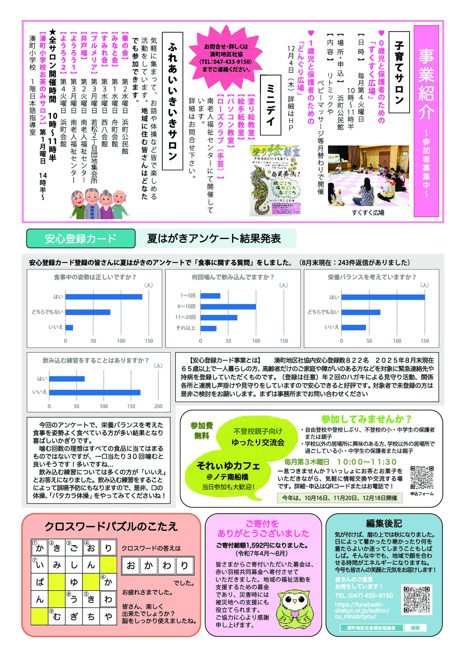 最終入稿３４号裏面