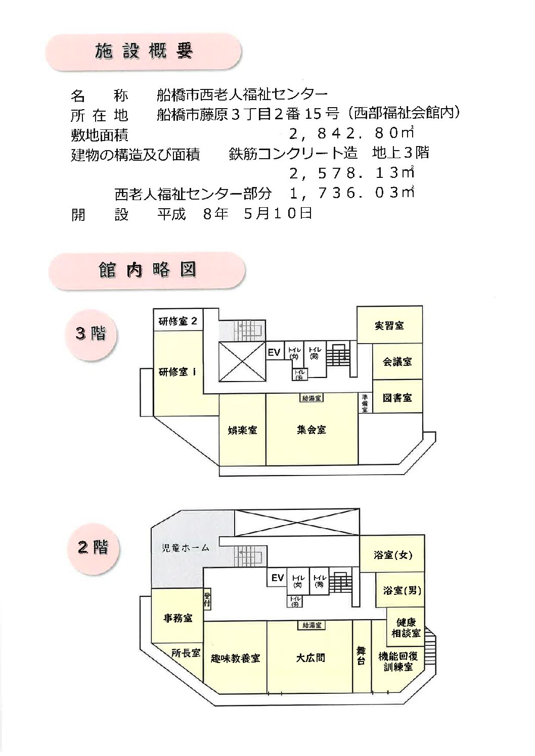 西老人福祉センター施設概要