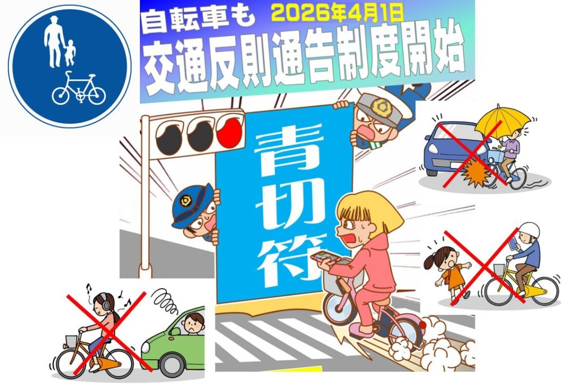 R7-7_自転車の交通違反